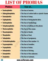 What Phobia do you have out of these? (Read DESC?) What Phobia do you have out of these? (Read DESC?)