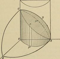 Calculus Challenge Calculus Challenge