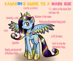 Mary Sue Test (Sonic edition) Mary Sue Test (Sonic edition)