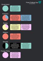 Love Language Quiz Love Language Quiz