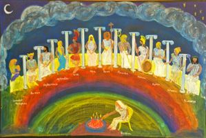 Which Of The Twelve Greek Gods Are You? (Accurate!) Which Of The Twelve Greek Gods Are You? (Accurate!)