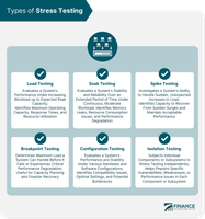 Memory Management Quiz (1) Memory Management Quiz (1)