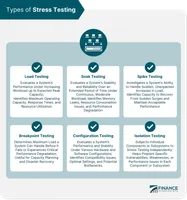 Memory Management Quiz (1)