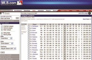 Test Your Baseball Statistics Knowledge! (1) Test Your Baseball Statistics Knowledge! (1)