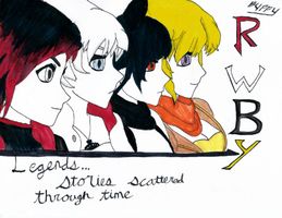 What Character from team RWBY are you? What Character from team RWBY are you?