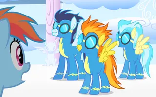 How Much Do You Know About The Wonderbolts? How Much Do You Know About The Wonderbolts?