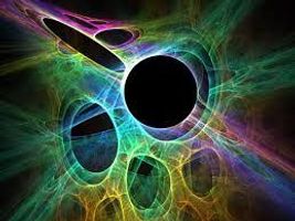 What dimension do you live in? What dimension do you live in?