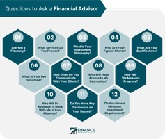 Financial Services Companies Quiz Financial Services Companies Quiz