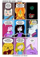 How Well Do You Know Adventure Time? (2) How Well Do You Know Adventure Time? (2)
