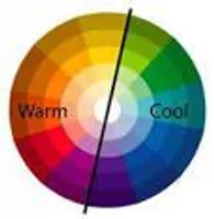 what color are you most like what color are you most like