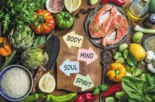 What food r u? (1) What food r u? (1)