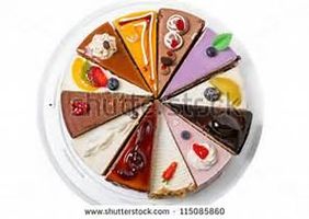 What Type Of Cake Are You? (2) What Type Of Cake Are You? (2)