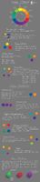 Discover Your Analogous Color Personality Discover Your Analogous Color Personality
