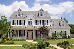 Is your house big? Is your house big?