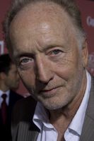 What Kind of Actor Are You? What Kind of Actor Are You?