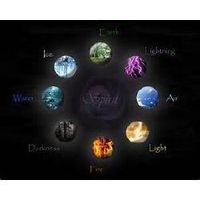 what element do you have? what element do you have?