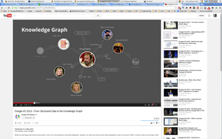 Test Your UI Design Knowledge Test Your UI Design Knowledge