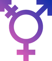 Could you be trans?