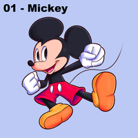 Which Mickey Mouse Character Are You? (2) Which Mickey Mouse Character Are You? (2)