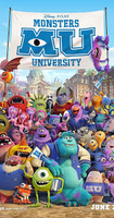 Which Monsters INC/University Character Are You? Which Monsters INC/University Character Are You?