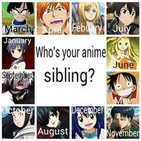 Birth month stuff Birth month stuff