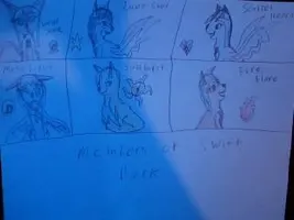 Okay, out of these new wolf drawings which is best?