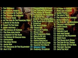 Lord Of The Rings - Soundtrack HD Complete (with links)