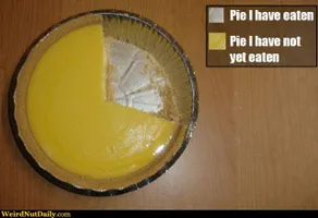 Funny Pictures @ WeirdNutDaily - Pie, It's Gonna Get Eaten Funny Pictures @ WeirdNutDaily - Pie, It's Gonna Get Eaten