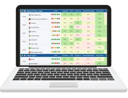 BettingStats.org - Football predictions and stats BettingStats.org - Football predictions and stats