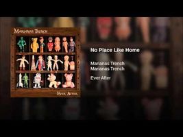 No Place Like Home No Place Like Home