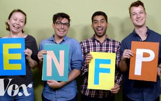 Why the Myers-Briggs test is totally meaningless Why the Myers-Briggs test is totally meaningless