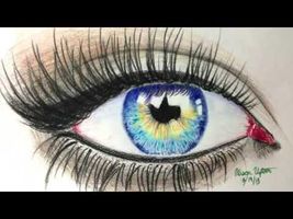 The Eye Process The Eye Process