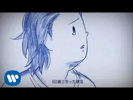 ルーカス・グラハム 『セブン・イヤーズ -僕はまだ7歳だった-』 / Lukas Graham - 7 Years ルーカス・グラハム 『セブン・イヤーズ -僕はまだ7歳だった-』 / Lukas Graham - 7 Years