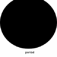 When Are You Going to Have Your Period? When Are You Going to Have Your Period?