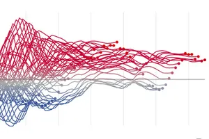 How Y’all, Youse and You Guys Talk - Interactive Graphic - NYTimes.com