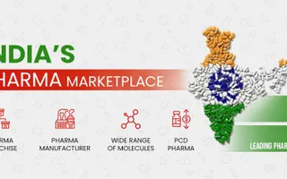 Pharma Gali | The #1 Directory for Pharma Companies in India Pharma Gali | The #1 Directory for Pharma Companies in India