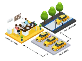 Taxi Dispatch Software, Fleet Management Software, Taxi Dispatch System Taxi Dispatch Software, Fleet Management Software, Taxi Dispatch System