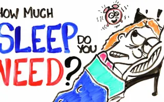 How Much Sleep Do You Actually Need? How Much Sleep Do You Actually Need?