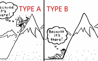 The 10 Question Test That Can Determine If You're Type A Or Type B | Playbuzz The 10 Question Test That Can Determine If You're Type A Or Type B | Playbuzz