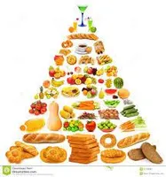 Comment below on your favourite food It can be any food you want! Make sure you comment below! Comment below on your favourite food It can be any food you want! Make sure you comment below!
