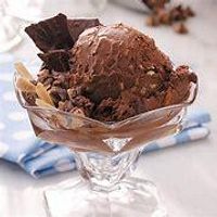 What's your fav ice-cream flavour Mine is cookies and cream! What's your fav ice-cream flavour Mine is cookies and cream!