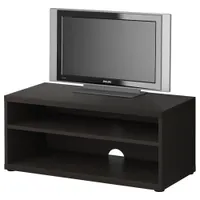 What tv show(s) are you watching right now? What tv show(s) are you watching right now?