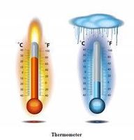 What is your favorite temperature? What is your favorite temperature?