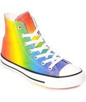 What size shoe do you wear? What size shoe do you wear?