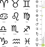 what is your zodiac? plz tell me mine is aries! what is your zodiac? plz tell me mine is aries!