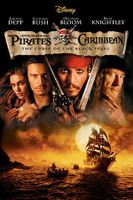What's your favourite movie? (1) You can put more than 1 movie down if you want What's your favourite movie? (1) You can put more than 1 movie down if you want