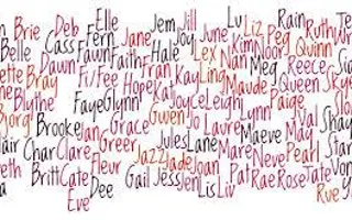 what do your enitials spell? mine spell arf or my internet initialls (kathryn moon white) spell kmw (clearly idk how to spell initaials) what do your enitials spell? mine spell arf or my internet initialls (kathryn moon white) spell kmw (clearly idk how to spell initaials)