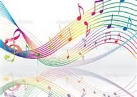 how do u decide what songs u listen to/ like? I was listening to a song I liked and wondered how people decide on what sings u like or listen to :) how do u decide what songs u listen to/ like? I was listening to a song I liked and wondered how people decide on what sings u like or listen to :)