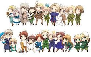 Based off of my profile, what Hetalia character am I? Based off of my profile, what Hetalia character am I?