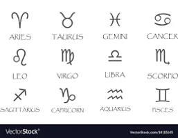 whats your zodiac sign? s whats your zodiac sign? s